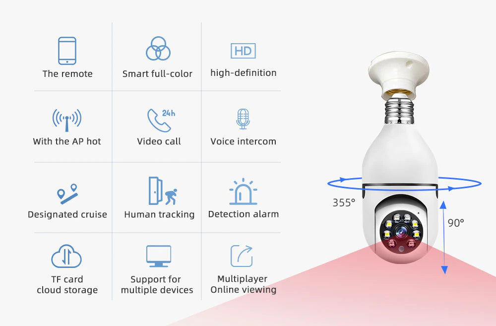 Indoor 5G Wifi 5MP Wireless Surveillance Camera and Baby Monitor with Night Vision