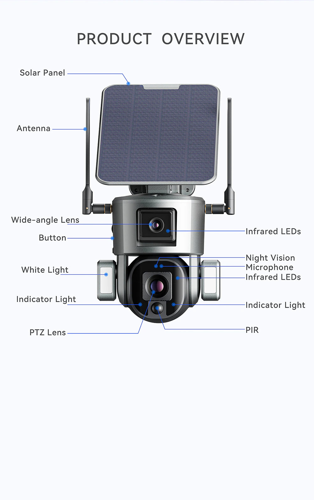 Off-Grid Solar Panel 8MP 4G/WIFI Wireless Security Camera 4K / Dual Lens / Waterproof